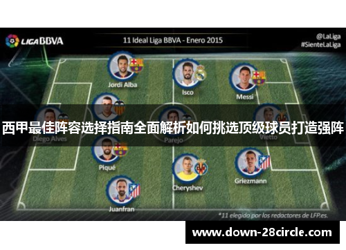 西甲最佳阵容选择指南全面解析如何挑选顶级球员打造强阵 西甲最佳阵容选择指南全面解析如何挑选顶级球员打造强阵
