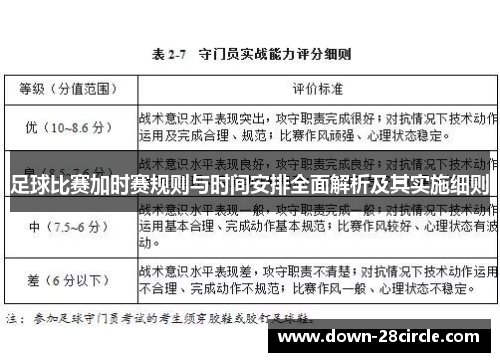 足球比赛加时赛规则与时间安排全面解析及其实施细则 足球比赛加时赛规则与时间安排全面解析及其实施细则