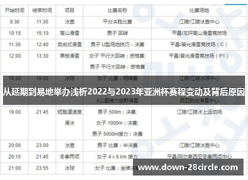 从延期到易地举办浅析2022与2023年亚洲杯赛程变动及背后原因