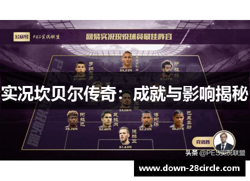 实况坎贝尔传奇：成就与影响揭秘