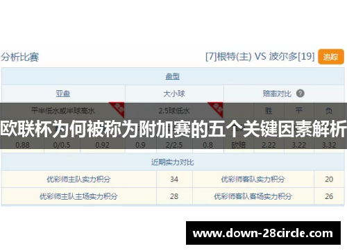 欧联杯为何被称为附加赛的五个关键因素解析 欧联杯为何被称为附加赛的五个关键因素解析