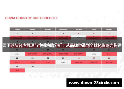 西甲球队名声管理与传播策略分析:从品牌塑造到全球化影响力构建 西甲球队名声管理与传播策略分析:从品牌塑造到全球化影响力构建