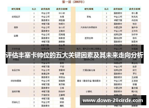 评估丰塞卡帅位的五大关键因素及其未来走向分析 评估丰塞卡帅位的五大关键因素及其未来走向分析