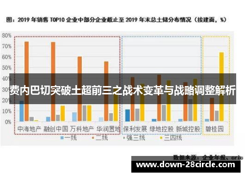 费内巴切突破土超前三之战术变革与战略调整解析 费内巴切突破土超前三之战术变革与战略调整解析