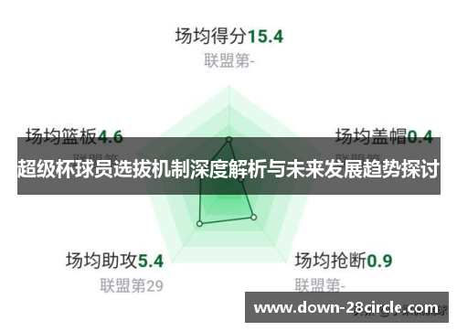 超级杯球员选拔机制深度解析与未来发展趋势探讨