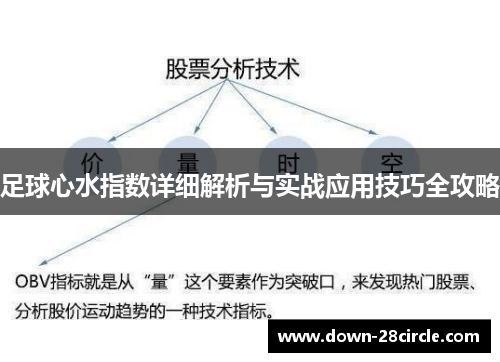 足球心水指数详细解析与实战应用技巧全攻略 足球心水指数详细解析与实战应用技巧全攻略