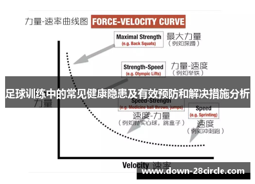 足球训练中的常见健康隐患及有效预防和解决措施分析 足球训练中的常见健康隐患及有效预防和解决措施分析