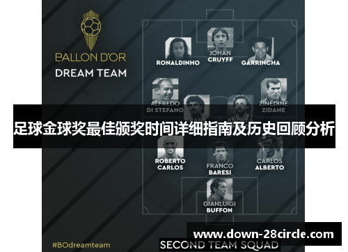 足球金球奖最佳颁奖时间详细指南及历史回顾分析 足球金球奖最佳颁奖时间详细指南及历史回顾分析