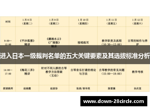 进入日本一级裁判名单的五大关键要素及其选拔标准分析 进入日本一级裁判名单的五大关键要素及其选拔标准分析