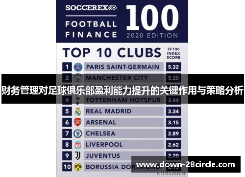 财务管理对足球俱乐部盈利能力提升的关键作用与策略分析 财务管理对足球俱乐部盈利能力提升的关键作用与策略分析