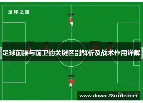 足球前腰与前卫的关键区别解析及战术作用详解 足球前腰与前卫的关键区别解析及战术作用详解