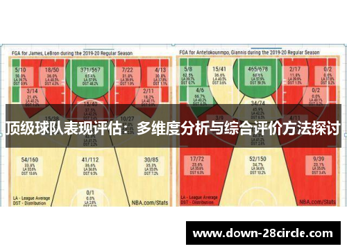 顶级球队表现评估:多维度分析与综合评价方法探讨 顶级球队表现评估:多维度分析与综合评价方法探讨